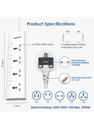 4-Way Universal Power Extension Cord with Individual Switches, (1.5m) Heavy-Duty 3x1mm² Cable, 2500W Overload & 750°C Fire-Resistant Protection, 10A Fuse, ESMA Certified Safety Standard, UK Plug – Ideal for Home & Office – White 1.5M- White - view 4