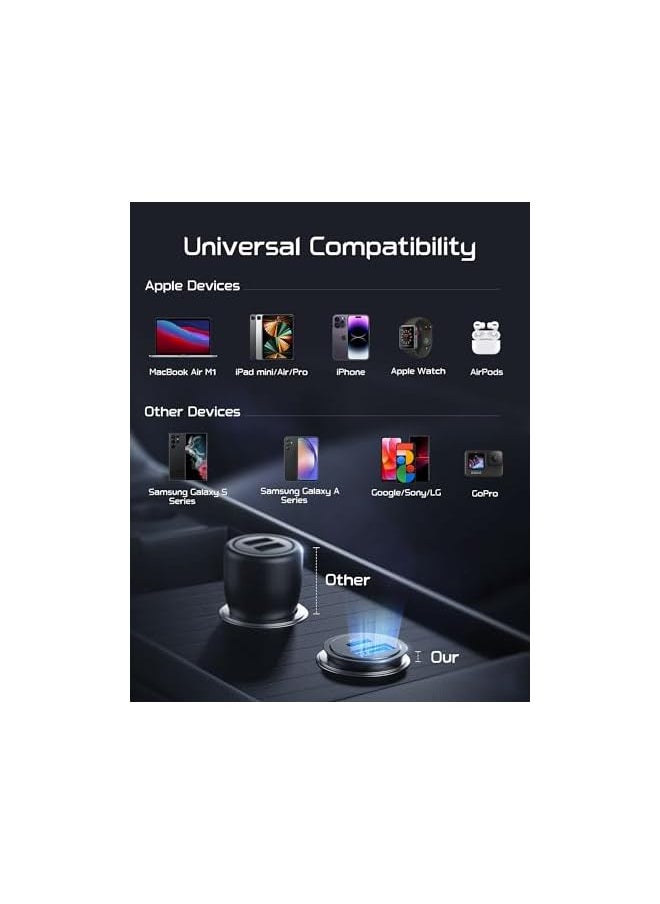 INIU - USB C Car Charger, INIU [USB C 30W+USB A 30W] PD3.0 5A Fast Charge Cigarette Lighter USB Car Charger, Metal USB Car Charger Adapter for iPhone 16 15 14 13 12 11 Pro Max Samsung S21 Huawei AirPods - Image 1