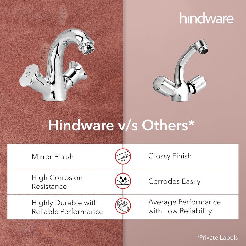 Hindware F920034CP Lyra 2in1 Brass Center Hole Basin Mixer for Bathroom Chrome Finish Tap for Wash Basin - Image 5