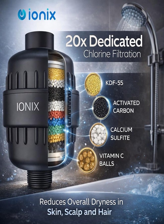 IONIX Tap Filter golden multi layer softner | Water Softener for Bathroom, Shower Filter Tap for Hard Water (Black Pack of 1) - Image 2