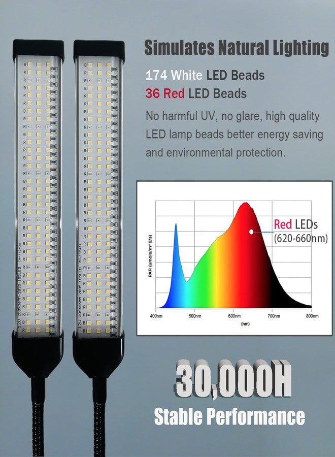 KINGYEENUO Double-Headed LED Bird Cage Light, Full Spectrum LED Pet Light, 10 Brightness Levels & 3/9/12H Timer, for Natural Environment Simulation, Safe for Hookbill Birds, Lighting Fixture Combo Kit - Image 3