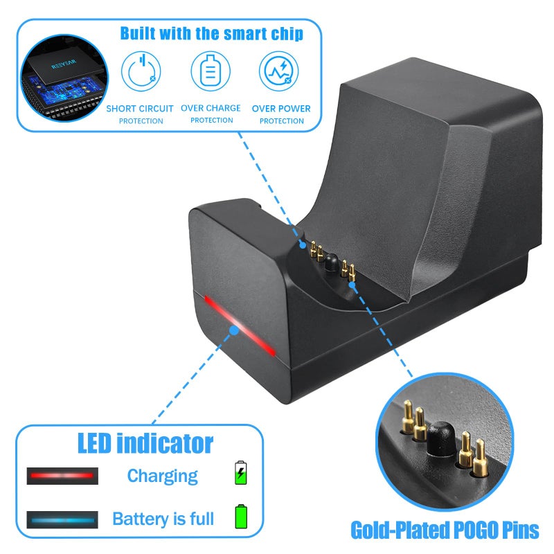 REEYEAR PS5 DualSense Edge Controller Charger Dock Wall Mount with LED Indicator,Easy Acces Self-Adhesive Side Charge PS5 DualSense Controllers on Wall Desk Console Mounting, USB Fast Charging Station,Black - Image 4