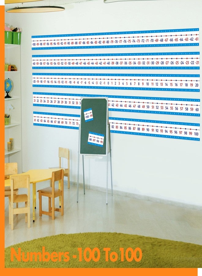 Gethelud Number Line Bulletin Board Set, -100 to 100 Blue Number Line Classroom Decoration Bulletin Board Border School Wall Door Math Class Decoration Supplies for Classroom, Teacher Office, Kids Room - Image 5