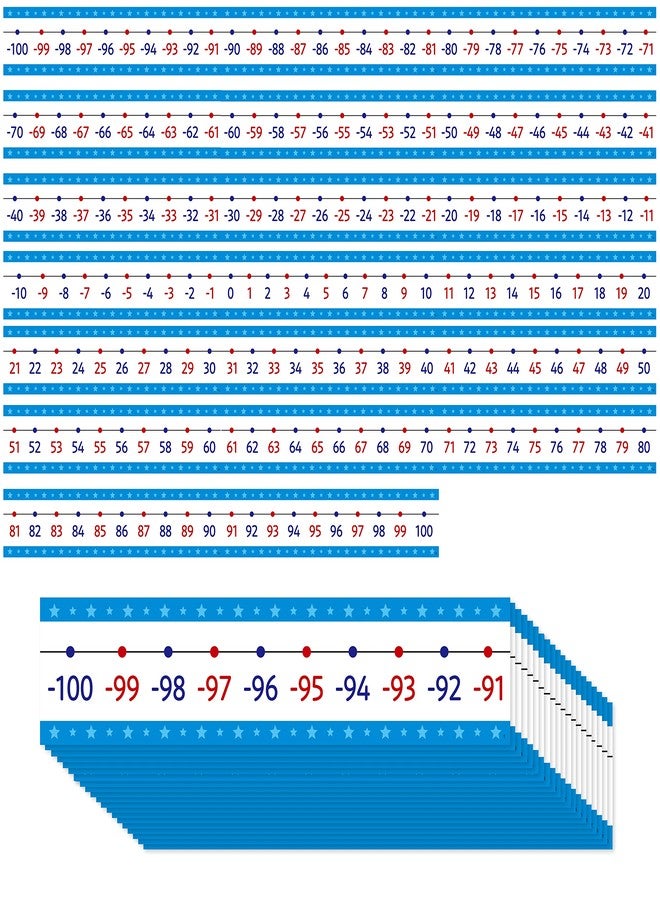 Gethelud Number Line Bulletin Board Set, -100 to 100 Blue Number Line Classroom Decoration Bulletin Board Border School Wall Door Math Class Decoration Supplies for Classroom, Teacher Office, Kids Room - Image 1