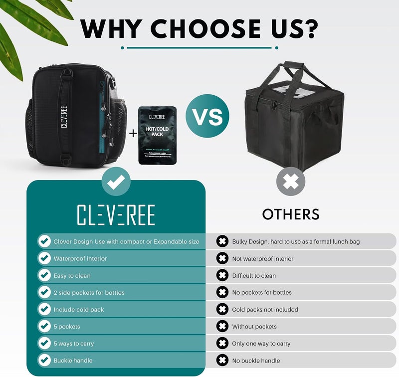 CLEVEREE Insulated Lunch Bag -Cooler Bag - Expandable Lunch Bag suitable for Work Office Travel -Lunch Bag for Men and Women-Lunch Box Leak proof with Adjustable Shoulder Strap (Black) - Image 5