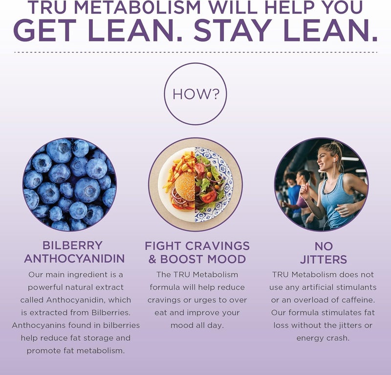 TRU Supplements Metabolism Advanced Fat Loss Fight Cravings Boost Mood No Jitters or Crash 30 Servings - Image 3