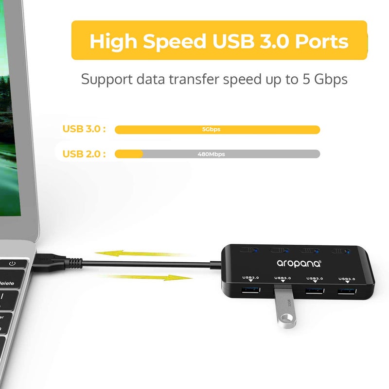 AROPANA USB 3.1 Gen 1 /USB 3.0 High Speed 5Gbps Hub for Laptop 4 Port Portable Adapter with Individual Power ON/Off Switch and Individual Blue LED Indicators (with 2ft /60cm Long Cable) - Image 5