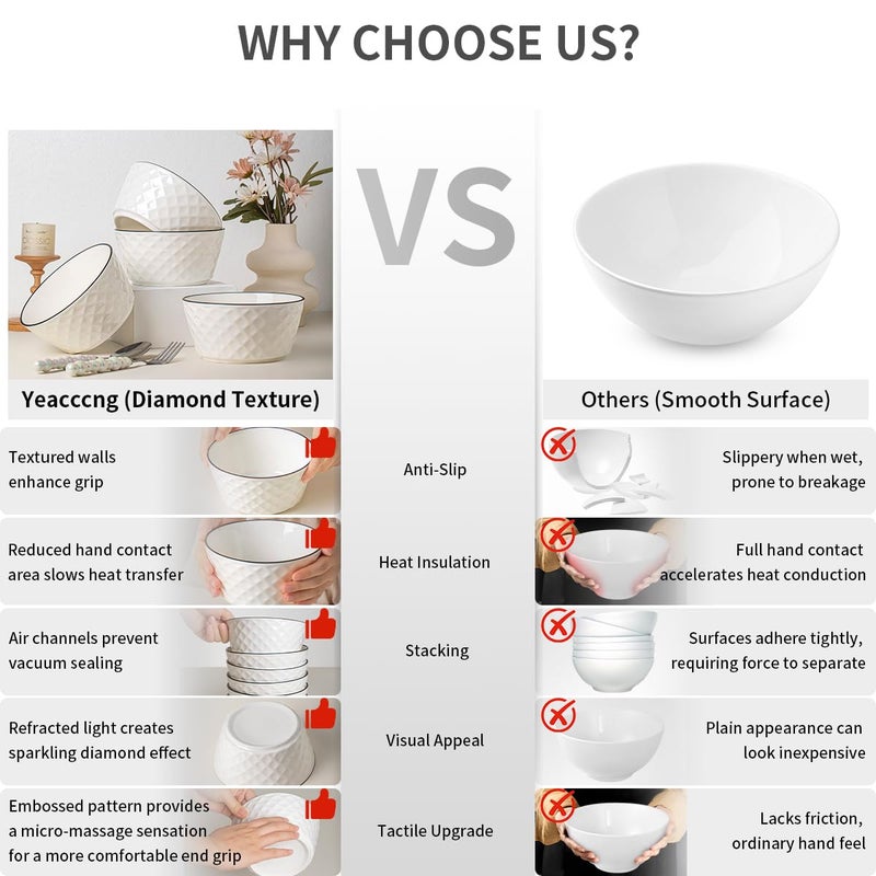 Yeacccng Ceramic Soup Bowls Set of 6, 30 Oz White Cereal Bowls, 6 inch Small Soup Bowls for Soup, Oatmeal, Salad, Pasta, Snacks, Fruits, Dishwasher & Microwave Safe, Scratch-Resistant, Lead-Free - Image 4