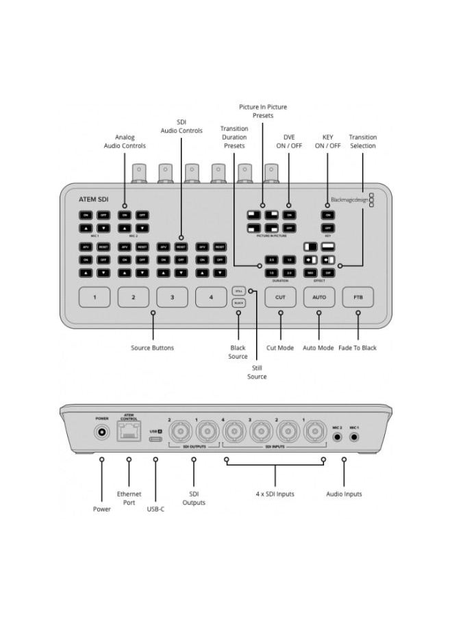 Blackmagic Design Blackmagic Design ATEM SDI  - Image 3