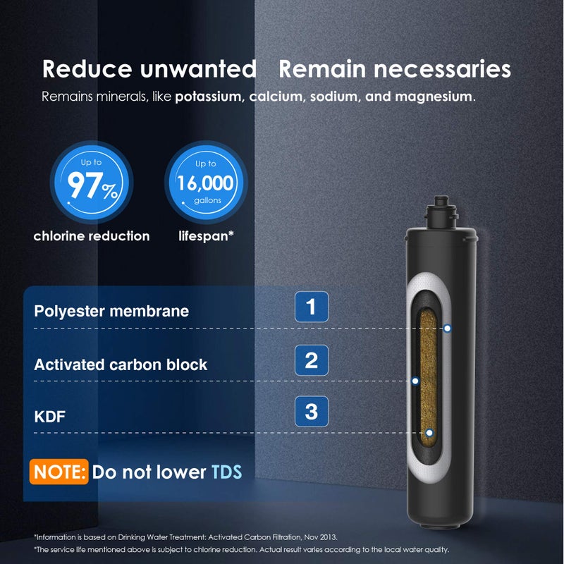 Waterdrop RF15 Replacement Filter Cartridge For 15UA/15UB/15UC Under Sink Water Filter, Reduces PFOA/PFOS, PFAS, Lead, Chlorine, Bad Taste & Odor, NSF/ANSI 42 Certified, 19K Gallons High Capacity - Image 4