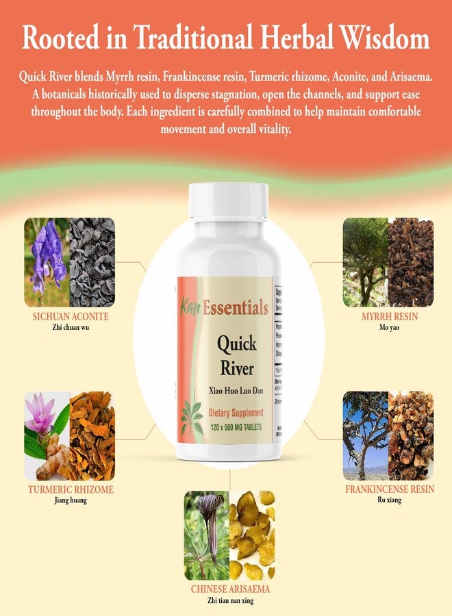 Kan Herbs Company Quick River – Traditional Herbal Blend to Support Comfortable Mobility, and Circulation, Helps Maintain Ease in Joints and Limbs, Herbal Supplement for Pets, 120 Tablets - Image 4