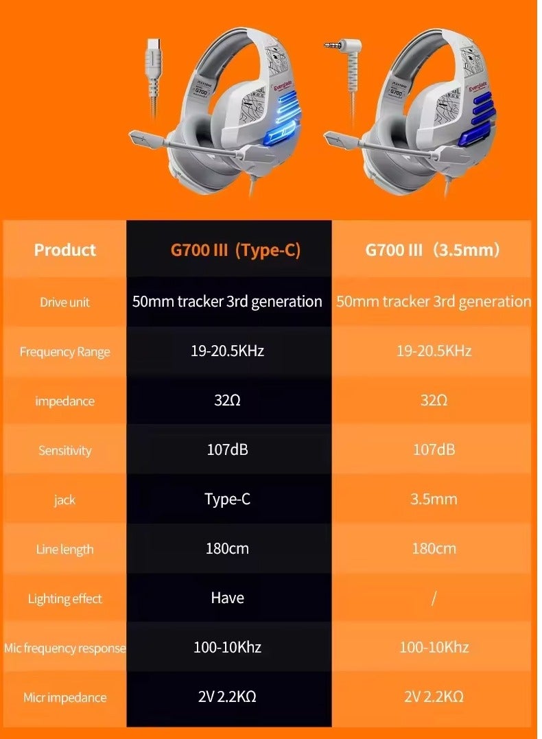 بليكستون سماعات ألعاب بليكستون G700 سلكية بمنفذ AUX 3.5 ملم وميكروفون بخاصية إلغاء الضوضاء وصوت عالي الدقة متوافقة مع الكمبيوتر وبلاي ستيشن 5 وبلاي ستيشن 4 والايباد والجوالات بمخرج مسماررمادي - Image 4