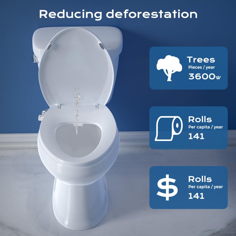 Clirass Elongated Bidet Toilet Seat with Quiet-Close, Non-Electric Bidet Mode with Dual Nozzles, Fit Elongated Toilet Seat, Adjustable Water Pressure with Brass inlet (Elongated) - Image 3