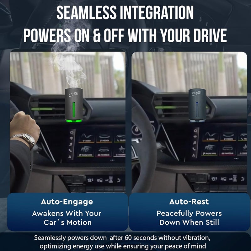 KESOCI Smart Car Air Freshener with Three 10 ML Fragrances (Ocean, Cologne, White Tea) - Image 4
