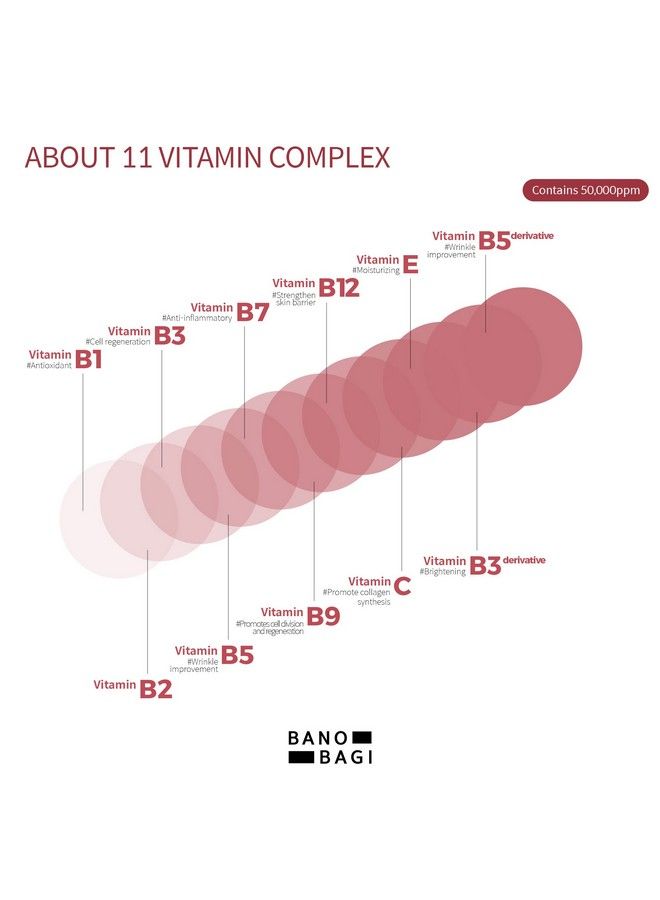 Banobagi أقنعة الوجه لشد المسام من Vita Genic Jelly Beauty W/Essence & 11 Vitamin Complex | أقنعة الوجه الكورية للعناية بالبشرة | أقنعة الوجه المرطبة للعناية بالبشرة الدهنية (1.8 أونصة سائلة، 10 أوراق) - Image 5