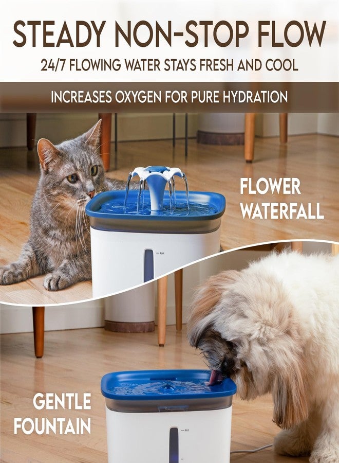 Veken Innovation Award Winner 95oz/2.8L Pet Fountain, Automatic Cat Water Fountain Dog Water Dispenser with 6 Replacement Filters & Silicone Mat for Cats, Dogs (Blue, Plastic) - Image 2