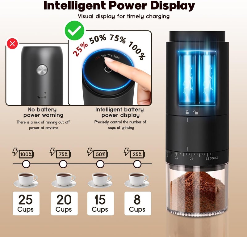 ANYOUI Upgraded Electric Burr Coffee Grinder, , Portable Coffee Bean Mill with LED Touch Screen/ 38 Precise Grind Settings/External Adjustment/Clean Brush/Charging Cable-Black - Image 5