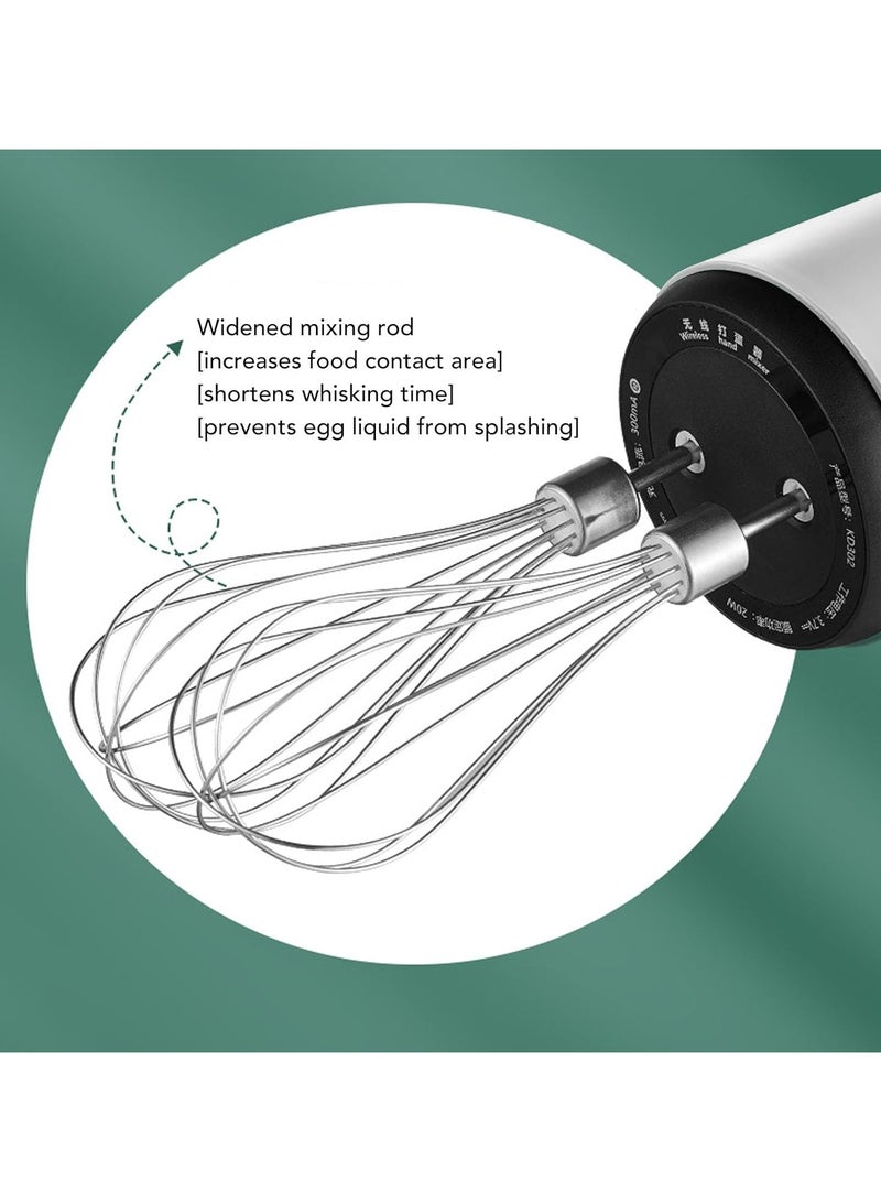 Cordless Hand Mixer – Dual-Head USB Rechargeable Electric Whisk with Stainless Steel Beaters for Baking, Pancakes & Eggs  - Image 2