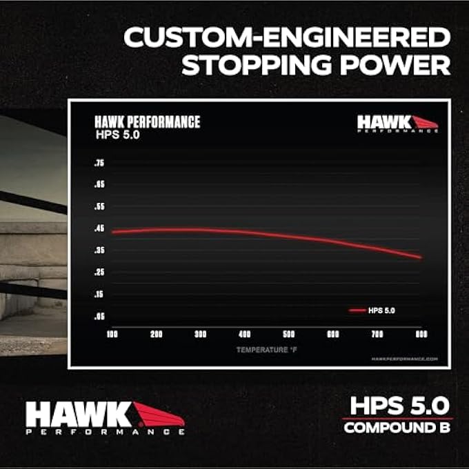 HAWK PERFORMANCE هوك بيرفورمانس HB557B545 وسادة فرامل قرصية HPS 50 - Image 3