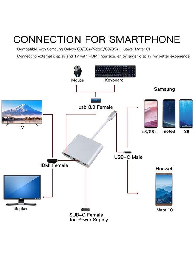 بشكل مختصر مُحول USB من النوع C، محول متعدد المنافذ من Type C إلى HDMI، محور 3 في 1 مزود بشاحن USB C بقوة 100 واط، ومنفذ HDMI بدقة 4K ومنفذ USB 3.0، محور Type C وHDMI، باللون الفضي - Image 3