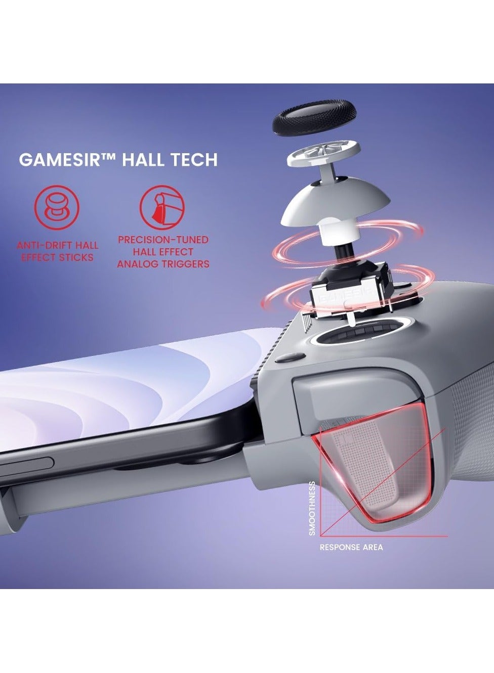 Gamesir Galileo G8 Usb-C Mobile Controller