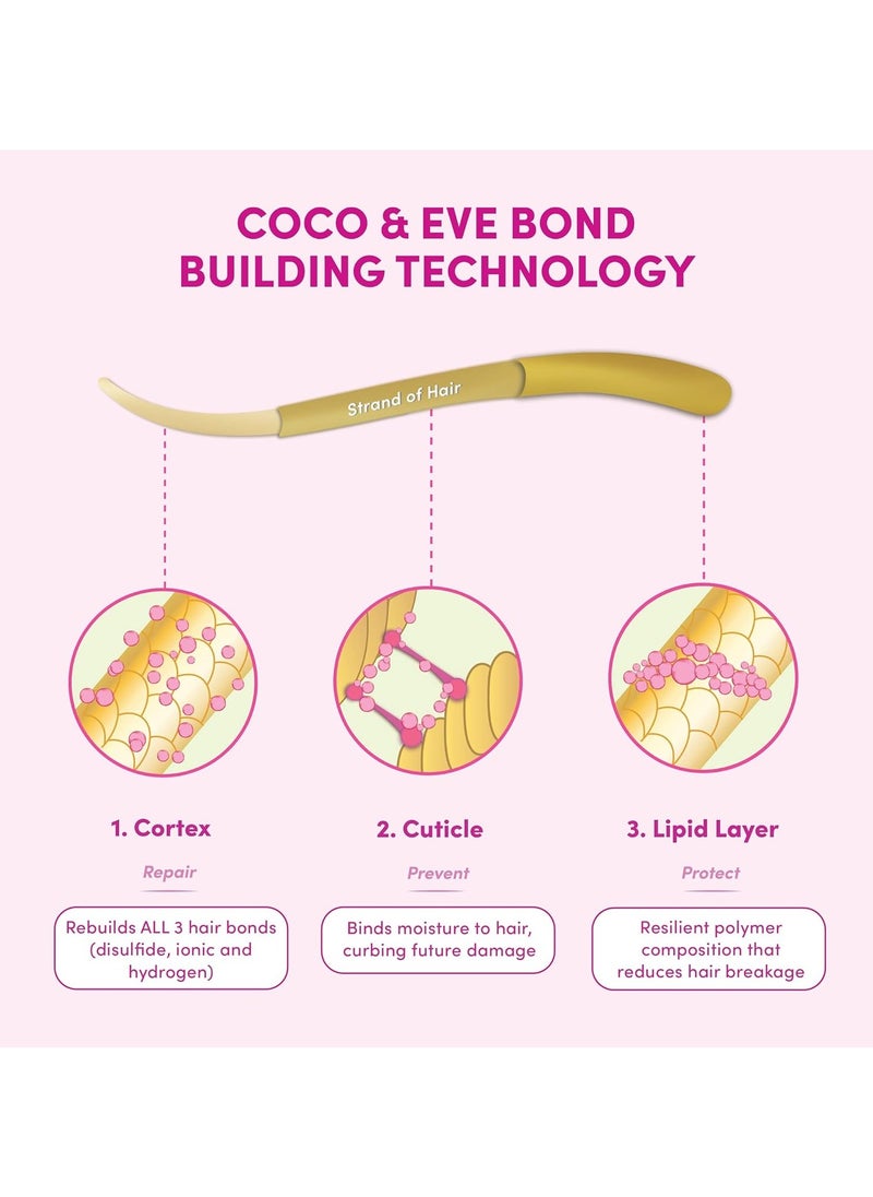 COCO & EVE - Bond Building Pre Shampoo Treatment Dry Damaged Hair Repair Deep Conditioning Mask for Repairing Damage and Bonds Helps with Hair Breakage 125ml - Image 1