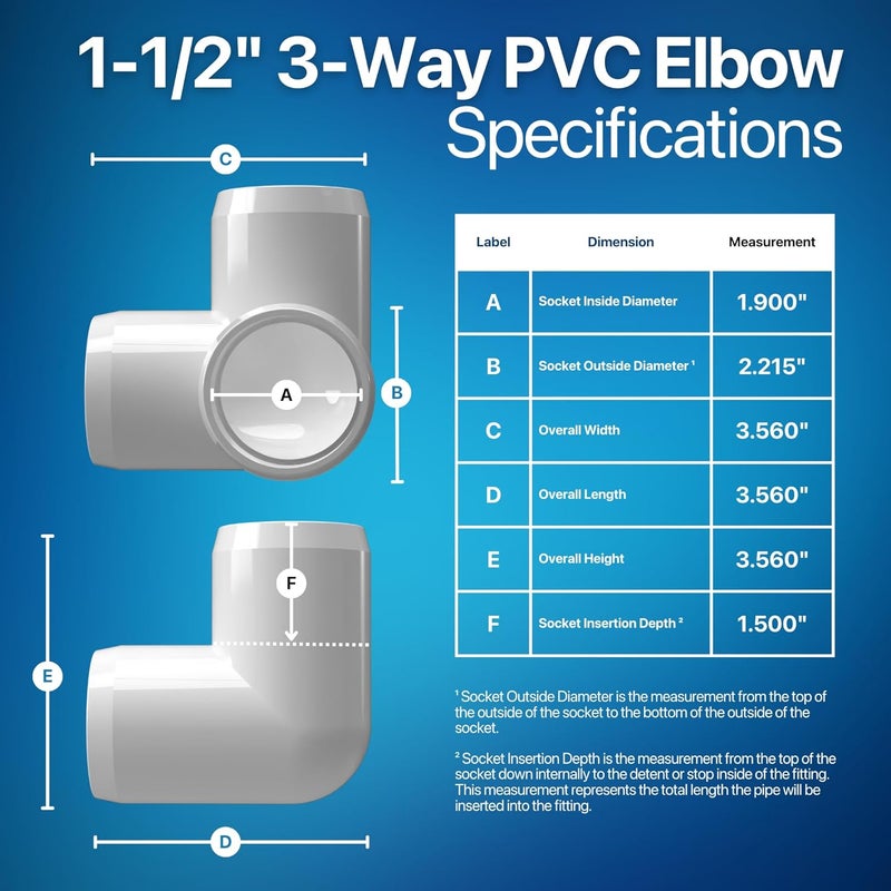 FORMUFIT 1-1/2” 3-Way Elbow Furniture Grade PVC Fitting in White, Made in USA, UV-Resistant, Impact-Proof, 1.900” Actual Socket Diameter (Pack of 4) - Image 3