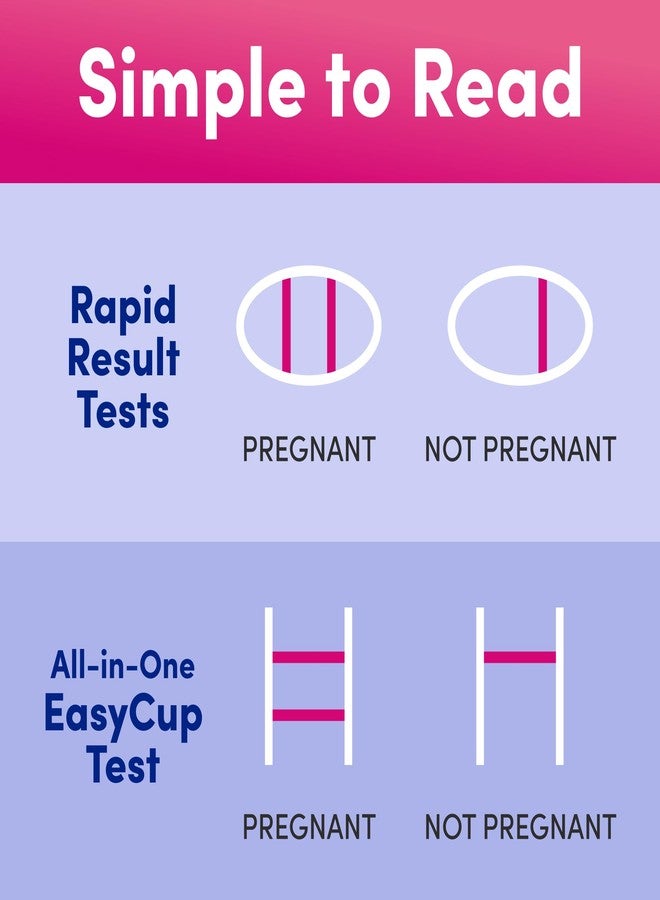 First Response Multi Check Quick & Simple Pregnancy Test Kit, 1 EasyCup Test with Built-in Pregnancy Test Strip, and 2 Rapid Result Pregnancy Tests, 1 Kit - Image 4