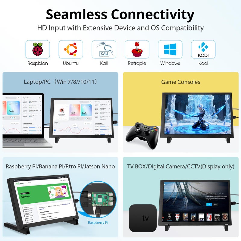 ELECROW 10.1 Inch Touchscreen Monitor, 1280x800 IPS LCD HD Display with Stand, Portable Capacitive Touch Screen for Raspberry Pi 3/3B+/4B/5, Jetson Nano, Banana Pi, PC, Windows, Beaglebone - Image 2