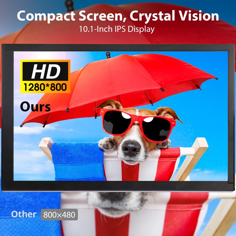 ELECROW 10.1 Inch Touchscreen Monitor, 1280x800 IPS LCD HD Display with Stand, Portable Capacitive Touch Screen for Raspberry Pi 3/3B+/4B/5, Jetson Nano, Banana Pi, PC, Windows, Beaglebone - Image 3