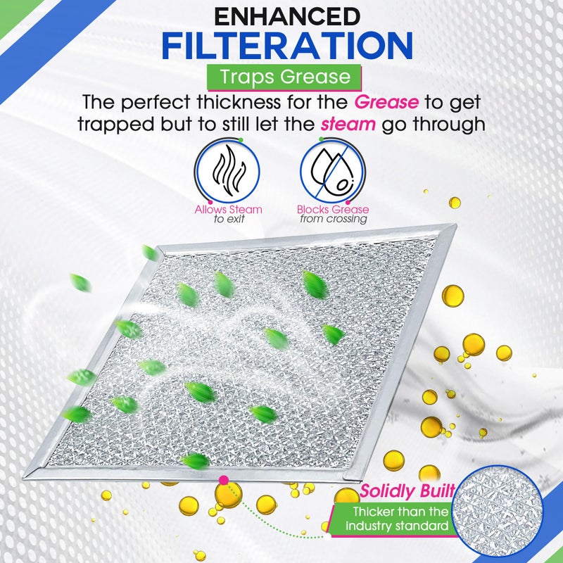 Bagean Stove Vent Filter 8X8 Inch Bcc024600 Compatible With Ventline Range Hood Filter Replacement For Kitchen Exhaust Fan - Aluminum Screen Blocks Grease & Filters Over Oven Air (2-Pack) - Image 4