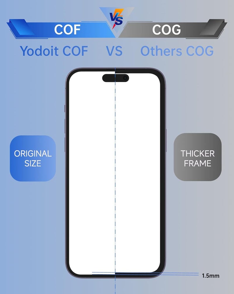 Yodoit for iPhone 15 Pro Screen Replacement Kit Full Assembly 6.1 inch,3D Touch LCD Display for A3102,A2848,A3101,A3104 Digitizer Screen and Repair Tools Kit. - Image 3