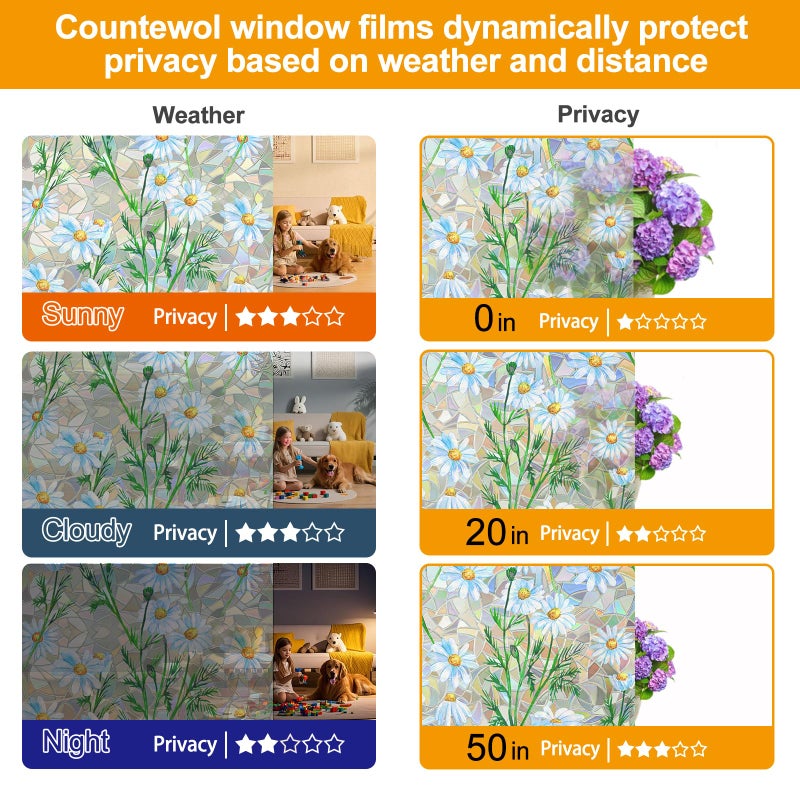 Countewol Window Privacy Film Stained Glass Window Film Rainbow Window Film Window clings Non-Adhesive Reusable Decorative for Room (Daisy Rainbow, 17.5 x 78.7 in) - Image 4