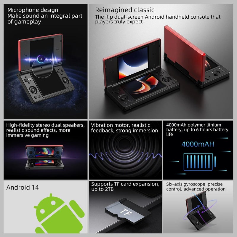 أنبيرنيك ملحقات ألعاب Anbernic RG DS - أسود - Image 5