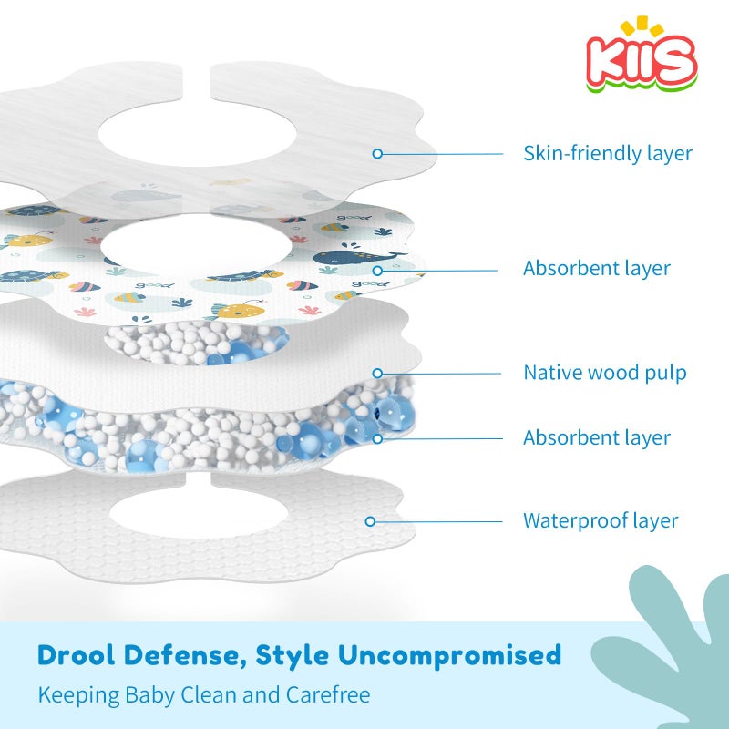 KIIS Disposable Baby Bibs for Baby Boys and Girls - Mess-Free Feeding, Ultra-Soft and Absorbent (20 PCS)(Ocean) - Image 4