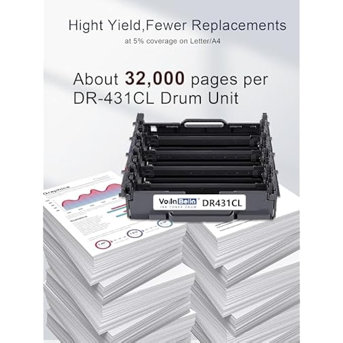 DR431CL DRUM UNIT (1-PACK) REPLACEMENT FOR BROTHER DR-431CL DRUM UNIT COMPATIBLE WITH HL-L8260CDN HL-L8260CDW HL-L8360CDW HL-L9310CDW MFC-L8610CDW MFC-L8900CDW MFC-L8905CDW PRINTER(TONER NOT INCLUDED) - Image 3