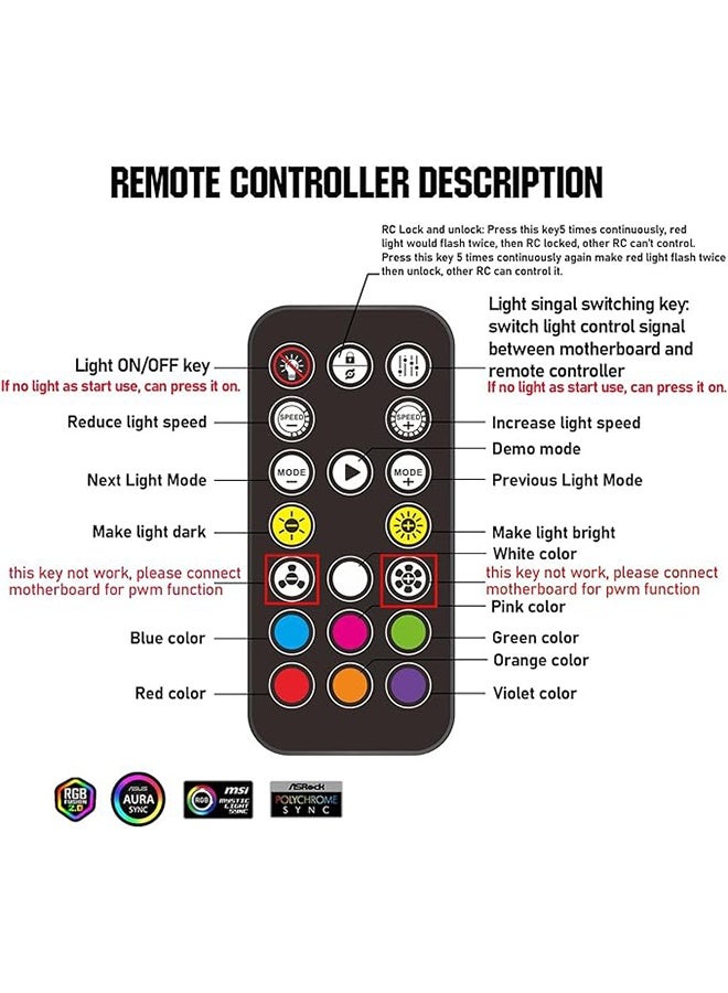 Snowman ARGB Fan Hub Controller with Remote Control, Pwm Fan Hub Support 9 Groups of Fans for Addressable 5v 3pin Argb u0026 12v 4pin Pwm, 2-in-1 Rgb Case Fan Hub with Hidden Magnetic Base and Sata Power - Image 2