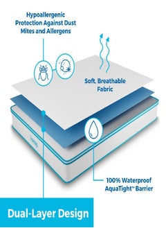 LINENSPA Linenspa Waterproof Smooth Top Premium King Mattress Protector, Breathable & Hypoallergenic King Mattress Covers White  - Image 2