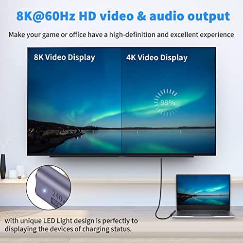 Poyiccot USB C Right Angle Adapter 240W, Right Angle 90 Degree USB C Male to Female Extender Support 40Gbps Data Transfer, 8K Video with LED Light for ipad, MacBook, Tablet, Phone, 2pcs - Image 4