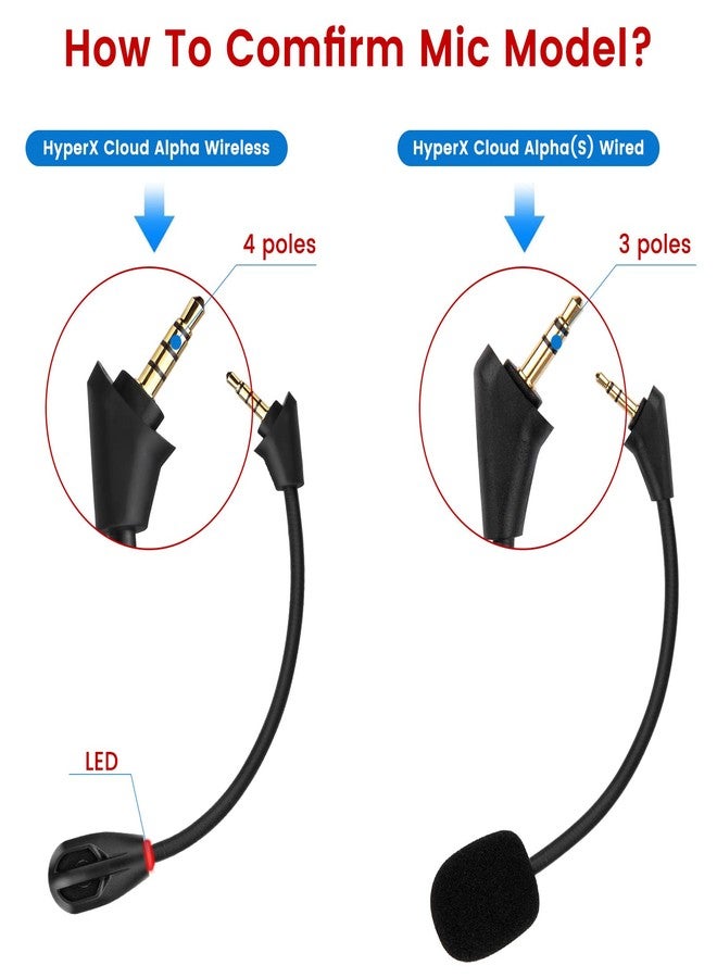 weishan Mic Replacement for HyperX Cloud Alpha Wireless Gaming Headset, 3.5mm Detachable Noise Cancelling Microphone with LED Mute Indicator for PC, Xbox One, PS4, PS5 Black - Image 3