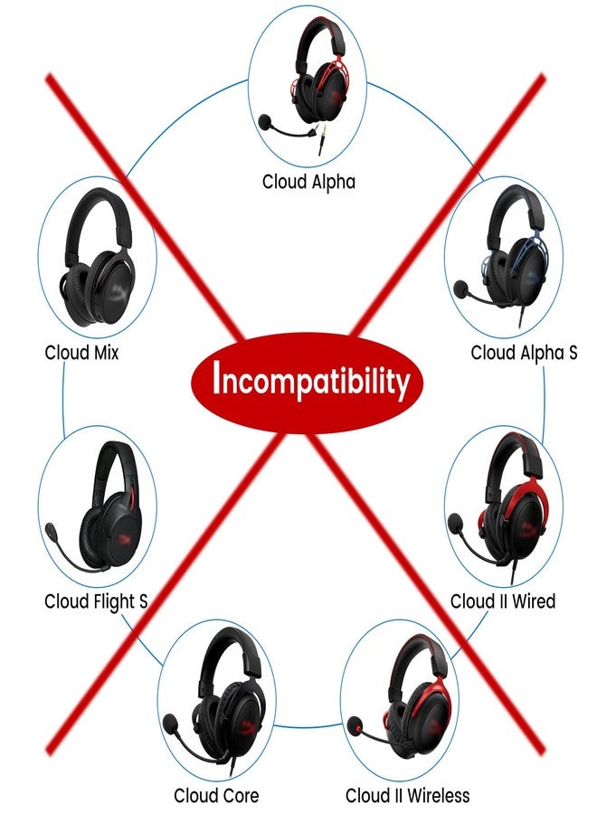 weishan Mic Replacement for HyperX Cloud Alpha Wireless Gaming Headset, 3.5mm Detachable Noise Cancelling Microphone with LED Mute Indicator for PC, Xbox One, PS4, PS5 Black - Image 4