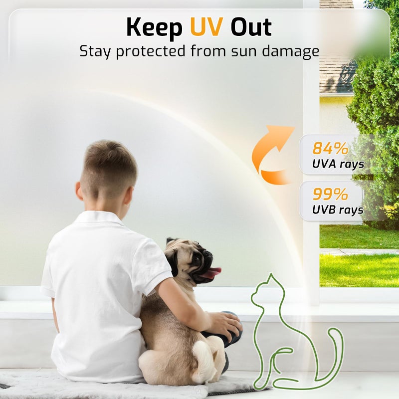 LUTE Window Privacy Film, Frosted Glass Window Film for Bathroom, Static Cling Removable Heat Control Glass Coverings, Non Adhesive Opaque Door Sticker for Home Office (Pure, 17.5" x 78.7") - Image 4