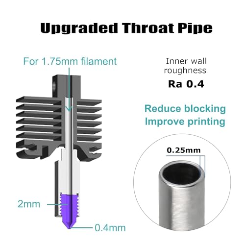 HICTOP Bambu Lab Hotend X1 Carbon Assembly with Removable Hardened Steel 0.4mm Nozzle Hotend for Bambu Lab X1 Series 3D Printers - Image 5