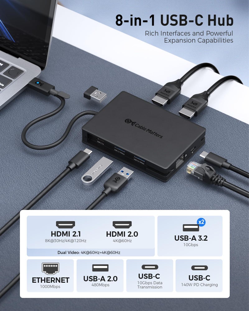 Cable Matters 8-in-1 USB C Hub Multiport Adapter with Dual 4K@60Hz HDMI, 140W PD Charging, Gigabit Ethernet, 10Gbps Data Transfer: 2X USB-C & 1x USBA 3.2 Ports (Support ONE External Display on MacOS) - Image 2