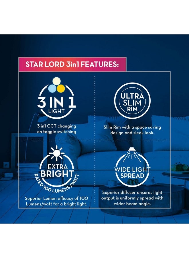Crompton Crompton Star Lord 3IN1 | Recessed Downlighter | 5W | Round | 3IN1 Mood Lighting | Multi-colour | Pack of 4 | False Ceiling mounted | BIS Safe Wire  - Image 2