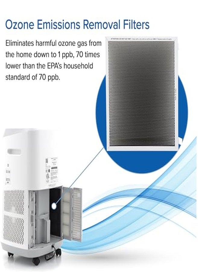 نيو ويف فلتر بديل لإزالة الأوزون من Nuwave لجهاز تنقية الهواء الذكي NuWave OxyPure Zero، مصنّع ومباع من قبل الشركة المصنّعة الأصلية لطرازات OxyPure Zero 47251 و47261، أبيض اللون - Image 3