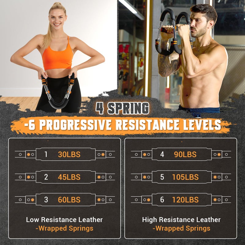 JHMFDDSB Twister Arm Trainer, Adjustable 6 Resistance Levels(30-120lb) Twister Arm Chest Exerciser with 4 Springs & Poster for Men & Women, Chest Workout Device Equipment for Chest Clip Muscle & Arm Strength - Image 2
