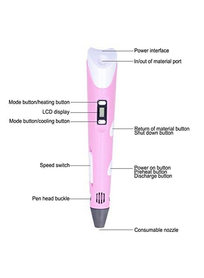 Camin® 3D Pen Professional | 3D Printing Drawing Pen | 3D Pen for Kids | 3D Pen Set with PLA Filament Included - Ready to Create(Random Color) - Image 4