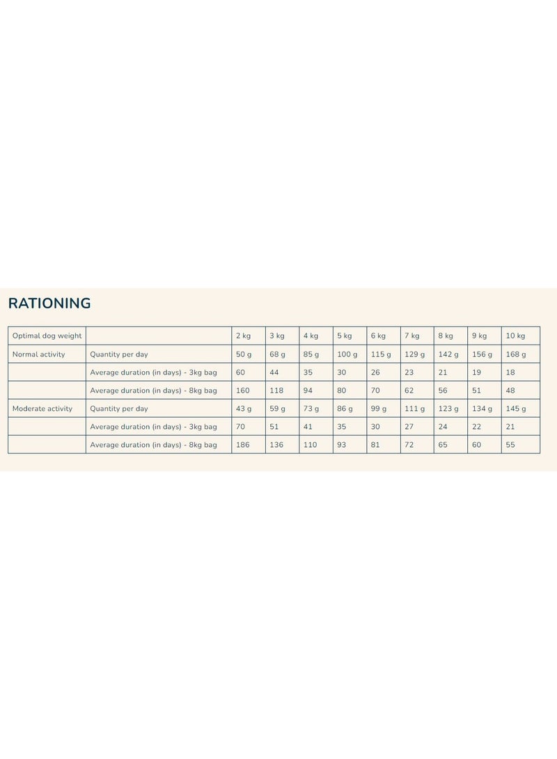 Pro nutrition Prestige Dog Adult Mini 3Kg - Image 4