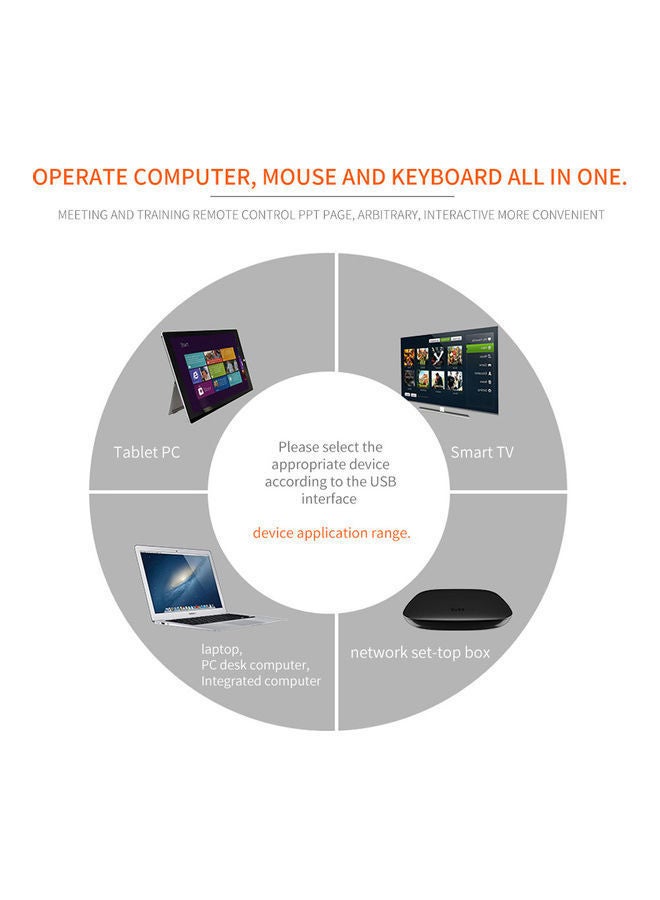 نيبمينينت لوحة مفاتيح لاسلكية بمنفذ USB مع ماوس هوائي للتحكم عن بعد 16.5x2.5x10سم أسود - Image 2